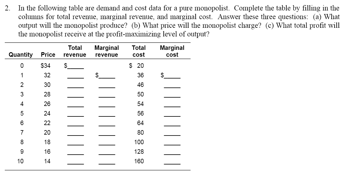 2.
In the following table are demand and cost data for a pure monopolist. Complete the table by filling in the
columns for total revenue, marginal revenue, and marginal cost. Answer these three questions: (a) What
output will the monopolist produce? (b) What price will the monopolist charge? (c) What total profit will
the monopolist receive at the profit-maximizing level of output?
Quantity Price revenue
0
1
2
3
4
5
6
O
9
10
$34 $
32
30
28
26
24
22
20
18
16
14
Total Marginal Total
revenue
cost
มี
$ 20
36
46
50
54
56
64
80
100
128
160
Marginal
cost
$