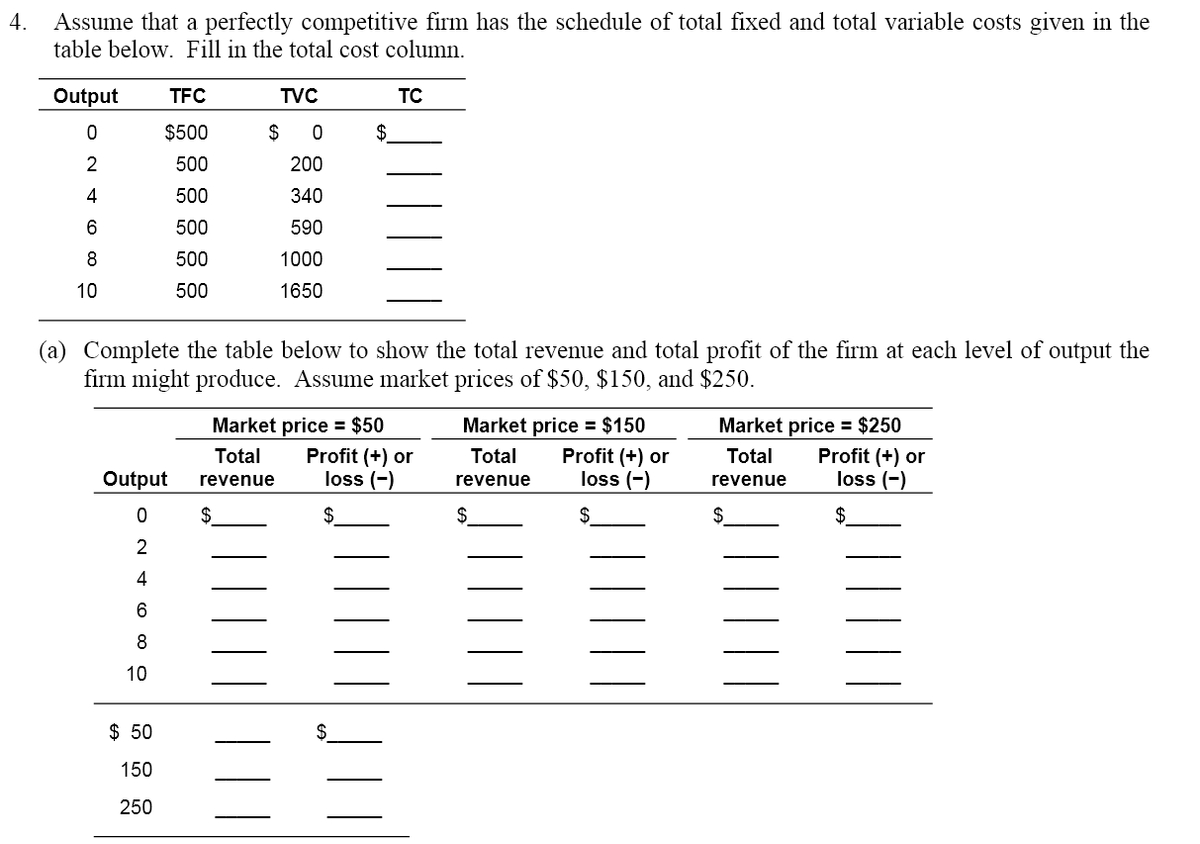 4.
Assume that a perfectly competitive firm has the schedule of total fixed and total variable costs given in the
table below. Fill in the total cost column.
Output TFC
0
$500
2
500
4
500
6
500
8
500
10
500
Output
0
2
4
6
8
10
$ 50
150
250
TVC
$0
200
340
590
1000
1650
(a) Complete the table below to show the total revenue and total profit of the firm at each level of output the
firm might produce. Assume market prices of $50, $150, and $250.
$
$
Market price = $50
Total
Profit (+)
revenue
loss (-)
$
TC
Market price = $150
Total
revenue
$
Profit (+) or
loss (-)
$
Market price = $250
Total
revenue
$
Profit (+) or
loss (-)
$