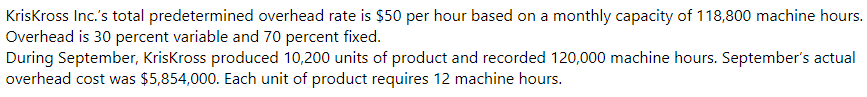 KrisKross Inc.'s total predetermined overhead rate is $50 per hour based on a monthly capacity of 118,800 machine hours.
Overhead is 30 percent variable and 70 percent fixed.
During September, KrisKross produced 10,200 units of product and recorded 120,000 machine hours. September's actual
overhead cost was $5,854,000. Each unit of product requires 12 machine hours.
