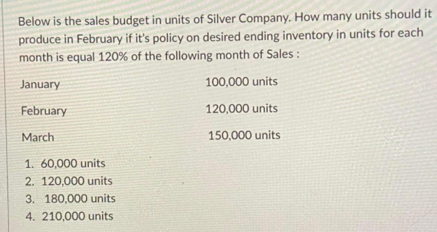 Below is the sales budget in units of Silver Company. How many units should it
produce in February if it's policy on desired ending inventory in units for each
month is equal 120% of the following month of Sales :
January
100,000 units
February
120,000 units
March
150,000 units
1. 60,000 units
2. 120,000 units
3. 180,000 units
4. 210,000 units
