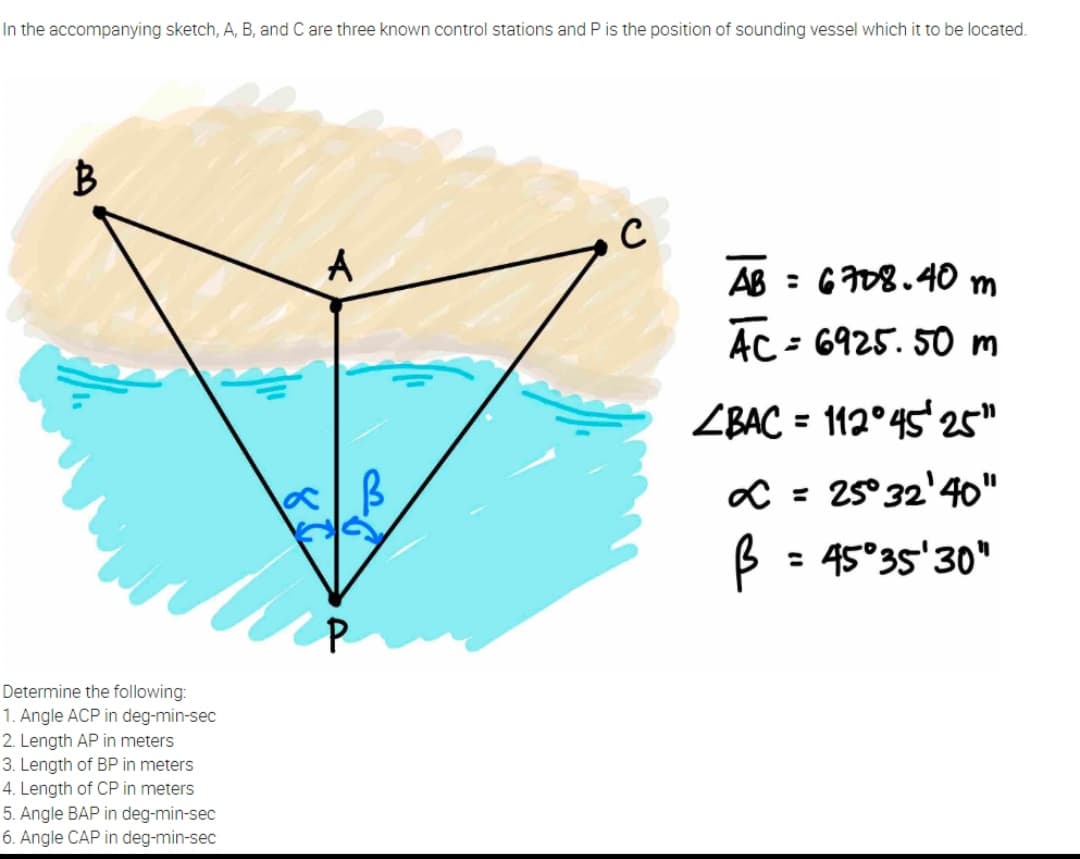 In the accompanying sketch, A, B, and C are three known control stations and P is the position of sounding vessel which it to be located.
C
A
AB = 6708.40 m
AC = 6925. 50 m
ZBAC = 112°45' 25"
%3D
C = 25°32'40"
: 45°35'30"
Determine the following:
1. Angle ACP in deg-min-sec
2. Length AP in meters
3. Length of BP in meters
4. Length of CP in meters
5. Angle BAP in deg-min-sec
6. Angle CAP in deg-min-sec
