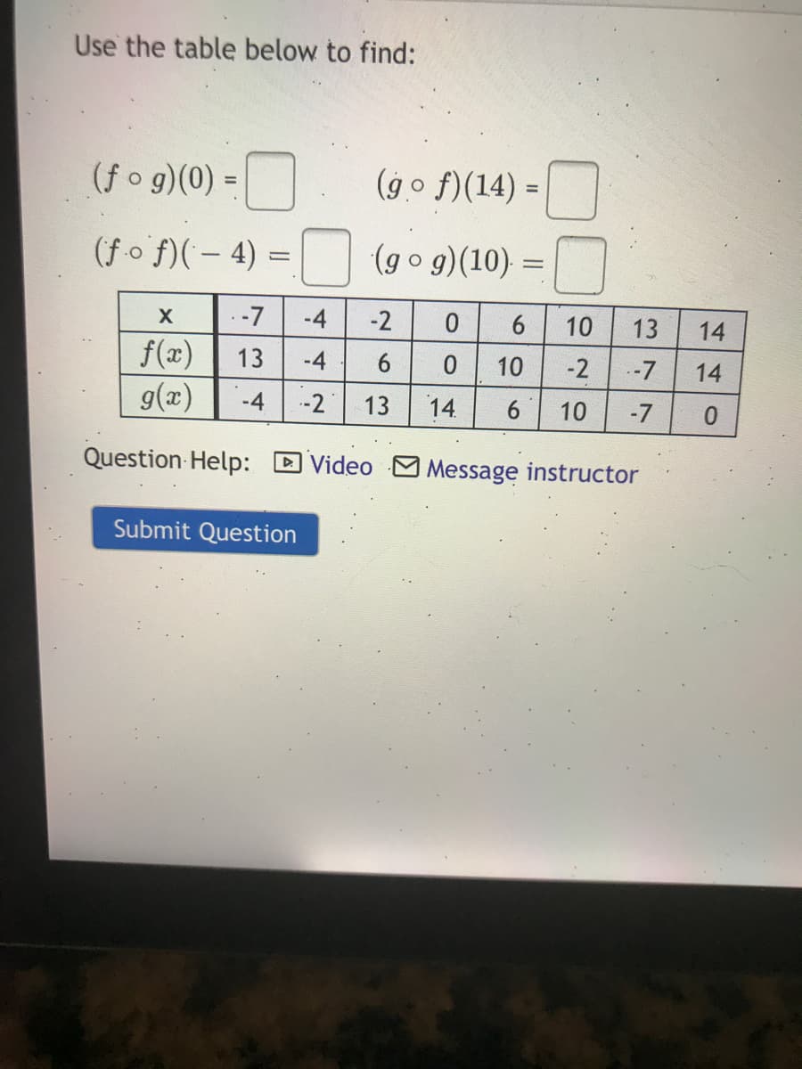 Use the table below to find:
(f o g)(0) =
(go f)(14) =
%D
(f o f)( – 4) :
(g o g)(10)
|
開
.-7
-4
-2
10
13
14
f(x)
13
-4
10 -2
-7
14
g(x)
-4
-2
13
14
6
10
-7
Question Help: D Video M Message instructor
Submit Question
