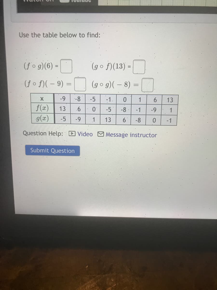 Use the table below to find:
(fo g)(6) :
(go f)(13) =
(f o f)(- 9) =
(go g)( – 8) :
-9
-8
-5
-1.
0.
1
6.
13
f(x)
g(x)
13
.6
-5
-8
-1
-9
1
-5
-9
1
13
6
-8
-1
Question Help: D Video M Message instructor
Submit Question
