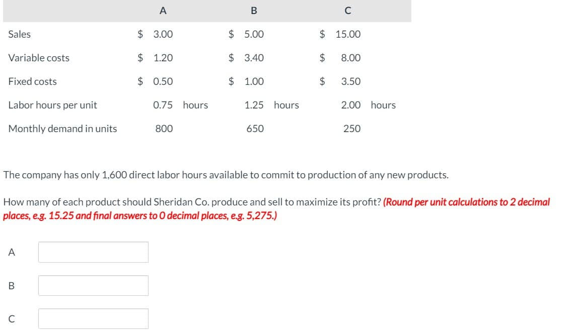 A
В
C
Sales
$ 3.00
$ 5.00
$ 15.00
Variable costs
$ 1.20
$ 3.40
2$
8.00
Fixed costs
$ 0.50
$ 1.00
2$
3.50
Labor hours per unit
0.75 hours
1.25 hours
2.00 hours
Monthly demand in units
800
650
250
The company has only 1,600 direct labor hours available to commit to production of any new products.
How many of each product should Sheridan Co. produce and sell to maximize its profit? (Round per unit calculations to 2 decimal
places, e.g. 15.25 and final answers to 0 decimal places, e.g. 5,275.)
A
В
C
