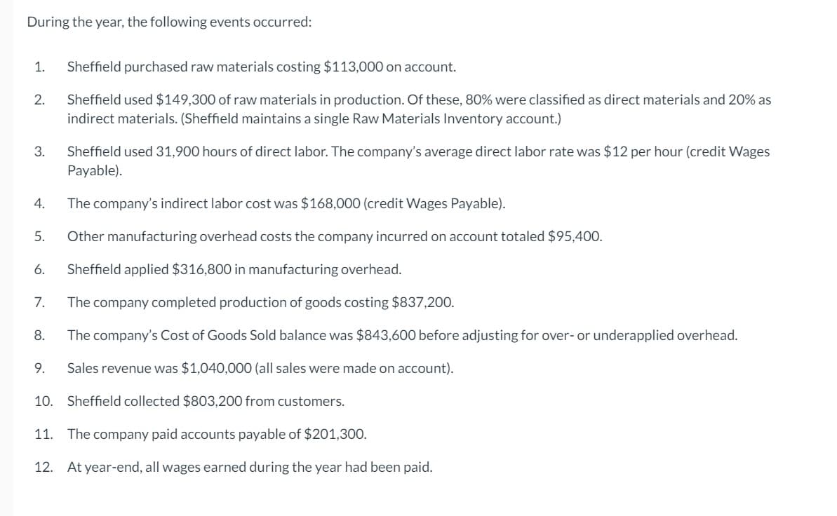 During the year, the following events occurred:
1.
Sheffield purchased raw materials costing $113,000 on account.
Sheffield used $149,300 of raw materials in production. Of these, 80% were classified as direct materials and 20% as
indirect materials. (Sheffield maintains a single Raw Materials Inventory account.)
2.
Sheffield used 31,900 hours of direct labor. The company's average direct labor rate was $12 per hour (credit Wages
Payable).
3.
4.
The company's indirect labor cost was $168,000 (credit Wages Payable).
5.
Other manufacturing overhead costs the company incurred on account totaled $95,400.
6.
Sheffield applied $316,800 in manufacturing overhead.
7.
The company completed production of goods costing $837,200.
8.
The company's Cost of Goods Sold balance was $843,600 before adjusting for over- or underapplied overhead.
9.
Sales revenue was $1,040,000 (all sales were made on account).
10. Sheffield collected $803,200 from customers.
11. The company paid accounts payable of $201,300.
12. At year-end, all wages earned during the year had been paid.
