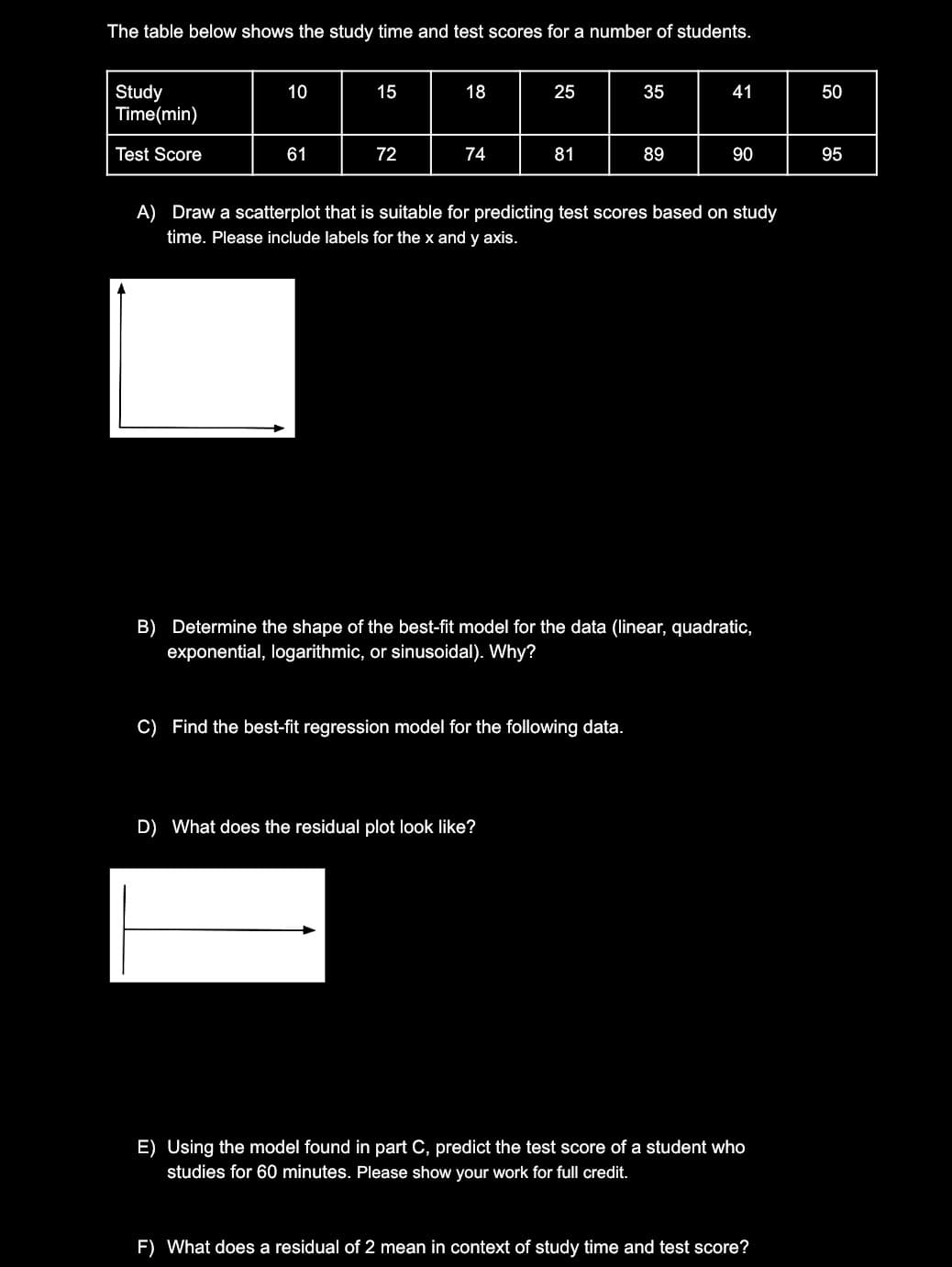 The table below shows the study time and test scores for a number of students.
Study
Time(min)
10
15
18
25
35
41
50
Test Score
61
72
74
81
89
90
95
A) Draw a scatterplot that is suitable for predicting test scores based on study
time. Please include labels for the x and y axis.
B) Determine the shape of the best-fit model for the data (linear, quadratic,
exponential, logarithmic, or sinusoidal). Why?
C) Find the best-fit regression model for the following data.
D) What does the residual plot look like?
E) Using the model found in part C, predict the test score of a student who
studies for 60 minutes. Please show your work for full credit.
F) What does a residual of 2 mean in context of study time and test score?

