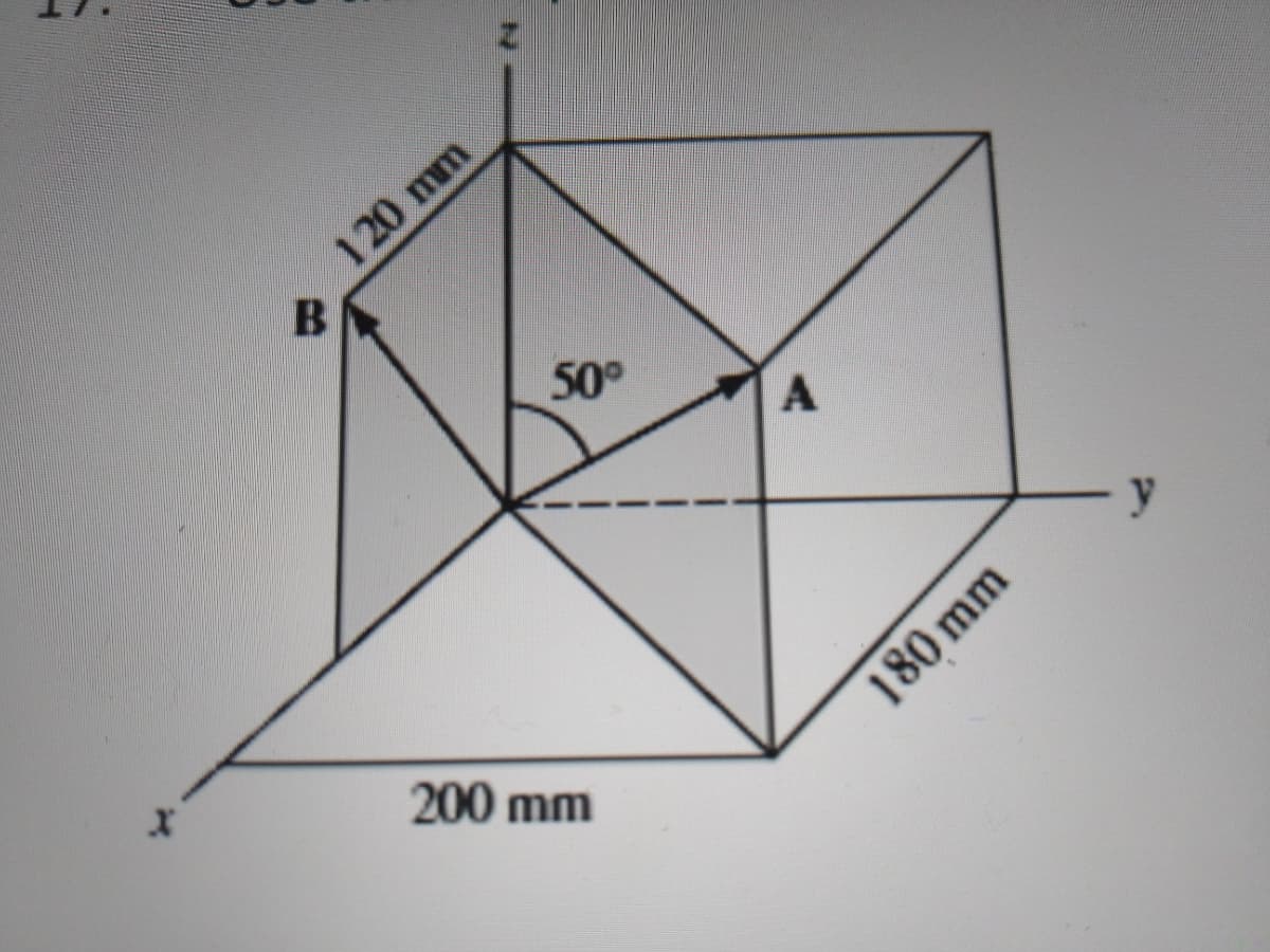 120 mm
B
50
y
200 mm
180 mm
