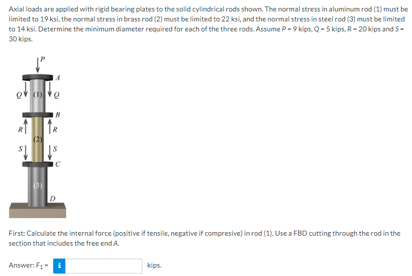 Axial loads are applied with rigid bearing plates to the solid cylindrical rods shown. The normal stress in aluminum rod (1) must be
limited to 19 ksi, the normal stress in brass rod (2) must be limited to 22 ksi, and the normal stress in steel rod (3) must be limited
to 14 ksi. Determine the minimum diameter required for each of the three rods. Assume P = 9 kips, Q = 5 kips, R = 20 kips and S =
30 kips.
(1) VQ
B
(2)
(3)
D
First: Calculate the internal force (positive if tensile, negative if compresive) in rod (1). Use a FBD cutting through the rod in the
section that includes the free end A.
Answer: F1 = i
kips.
