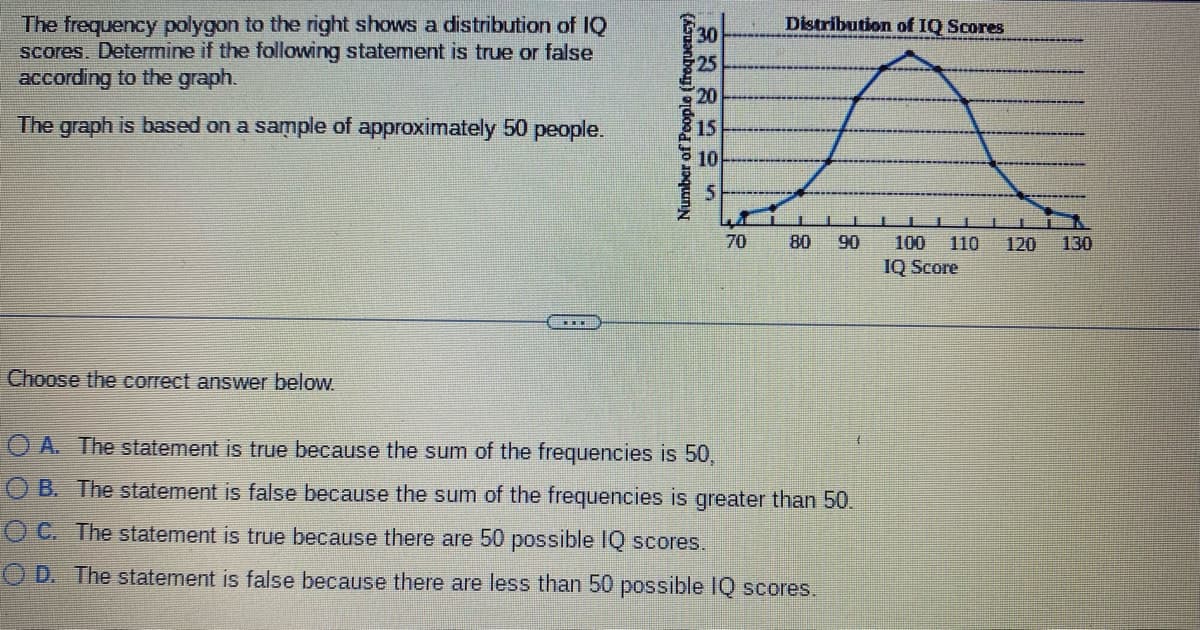 The frequency polygon to the right shows a distribution of IQ
scores. Determine if the following statement is true or false
according to the graph.
The graph is based on a sample of approximately 50 people.
Choose the correct answer below.
Number of People (frequency)
30
70
Distribution of IQ Scores
80 90
O A. The statement is true because the sum of the frequencies is 50,
OB. The statement is false because the sum of the frequencies is greater than 50.
O C. The statement is true because there are 50 possible IQ scores.
OD. The statement is false because there are less than 50 possible IQ scores.
100 110 120 130
IQ Score