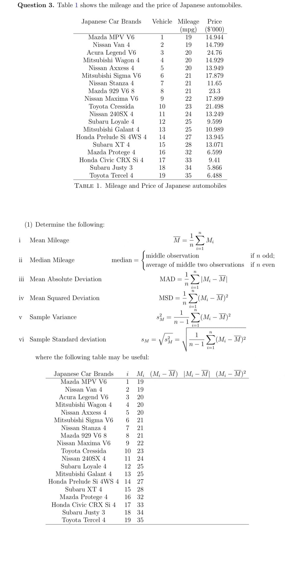 Question 3. Table 1 shows the mileage and the price of Japanese automobiles.
Japanese Car Brands
Vehicle Mileage Price
(mpg) ($'000)
19
14.944
Mazda MPV V6
Nissan Van 4
Acura Legend V6
19
14.799
20
24.76
Mitsubishi Wagon 4
20
14.929
20
Nissan Axxess 4
Mitsubishi Sigma V6
21
21
Nissan Stanza 4
Mazda 929 V6 8
Nissan Maxima V6
21
22
23
24
25
25
27
28
32
33
34
35
i
ii
Mean Mileage
Toyota Cressida
Nissan 240SX 4
Subaru Loyale 4
Mitsubishi Galant 4
Honda Prelude Si 4WS 4
(1) Determine the following:
Median Mileage
Subaru XT 4
Mazda Protege 4
Honda Civic CRX Si 4
iii Mean Absolute Deviation
iv Mean Squared Deviation
V Sample Variance
vi Sample Standard deviation
Subaru Justy 3
Toyota Tercel 4
TABLE 1. Mileage and Price of Japanese automobiles
median =
Toyota Cressida
Nissan 240SX 4
where the following table may be useful:
Subaru Loyale 4
Mitsubishi Galant 4
Honda Prelude Si 4WS 4
Subaru XT 4
Mazda Protege 4
Honda Civic CRX Si 4
Subaru Justy 3
Toyota Tercel 4
6972
1
2
SM
5
3
4
5
6
7
8
9
10
11
12
13
14
15
16
17
18
19
M =
MSD
if n odd;
middle observation
average of middle two observations if n even
=
n
SM
1
n
n
1
MAD = - Σ|M; - M|
13.949
17.879
11.65
n
23.3
17.899
21.498
13.249
9.599
10.989
13.945
13.071
6.599
9.41
n
ΣΜ
5.866
6.488
1
Japanese Car Brands i M₂ (M₂M) |M₂ - M
Mazda MPV V6
1 19
2 19
Nissan Van 4
Acura Legend V6
3 20
Mitsubishi Wagon 4 4 20
20
Nissan Axxess 4
Mitsubishi Sigma V6
21
Nissan Stanza 4
Mazda 929 V6 8
Nissan Maxima V6
21
8 21
9 22
10 23
11 24
12 25
13 25
14 27
15 28
16 32
17 33
18 34
19 35
n -
i=1
n
Σ(Μ; – Μ)2
i=1
n
Σ(Μ; – Μ)2
n
i=1
(M₁ - M)²
(M₁ - M)²