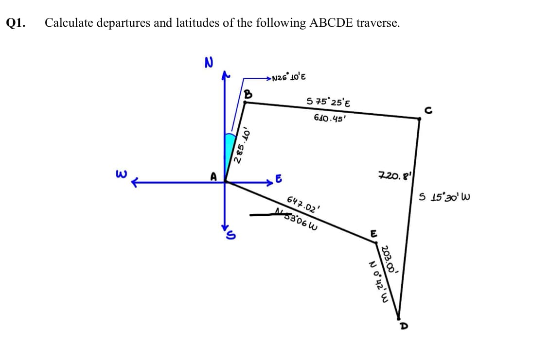 Q1.
Calculate departures and latitudes of the following ABCDE traverse.
3
N
A
285.40'
•N26°10'E
E
5 75 25 E
640.45'
647.02'
5306 W
N 0°42' W
720.8
203.00
5 15 30¹ W