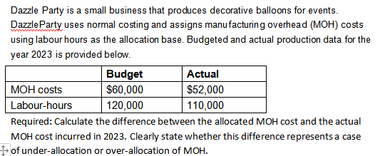 Dazzle Party is a small business that produces decorative balloons for events.
Dazzle Party uses normal costing and assigns manufacturing overhead (MOH) costs
using labour hours as the allocation base. Budgeted and actual production data for the
year 2023 is provided below.
Budget
$60,000
120,000
Actual
$52,000
MOH costs
Labour-hours
110,000
Required: Calculate the difference between the allocated MOH cost and the actual
MOH cost incurred in 2023. Clearly state whether this difference represents a case
of under-allocation or over-allocation of MOH.