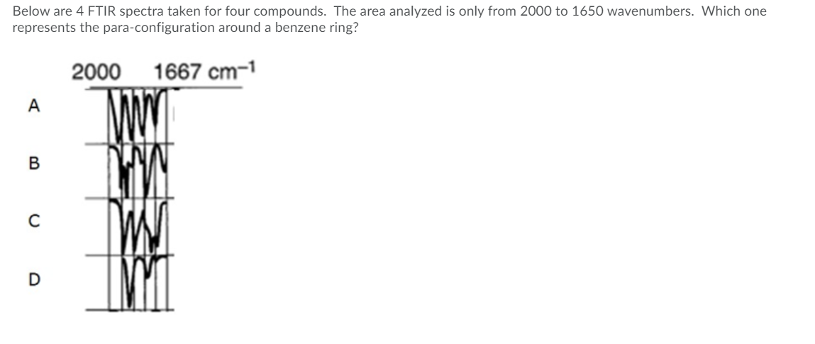 Below are 4 FTIR spectra taken for four compounds. The area analyzed is only from 2000 to 1650 wavenumbers. Which one
represents the para-configuration around a benzene ring?
2000
1667 cm-1
A
В
