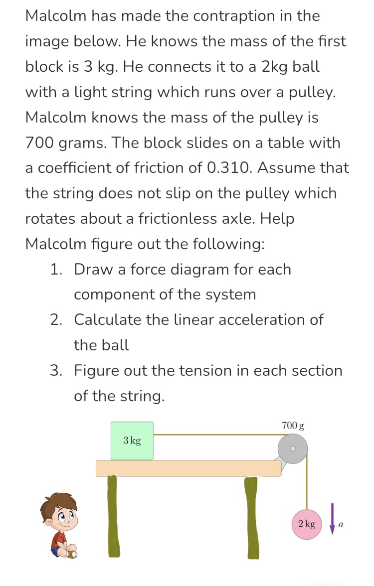 Malcolm has made the contraption in the
image below. He knows the mass of the first
block is 3 kg. He connects it to a 2kg ball
with a light string which runs over a pulley.
Malcolm knows the mass of the pulley is
700 grams. The block slides on a table with
a coefficient of friction of 0.310. Assume that
the string does not slip on the pulley which
rotates about a frictionless axle. Help
Malcolm figure out the following:
1. Draw a force diagram for each
component of the system
2. Calculate the linear acceleration of
the ball
3. Figure out the tension in each section
of the string.
3 kg
700 g
2 kg
fa