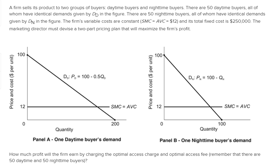 A firm sells its product to two groups of buyers: daytime buyers and nighttime buyers. There are 50 daytime buyers, all of
whom have identical demands given by Dp in the figure. There are 50 nighttime buyers, all of whom have identical demands
given by DN in the figure. The firm's variable costs are constant (SMC=AVC= $12) and its total fixed cost is $250,000. The
marketing director must devise a two-part pricing plan that will maximize the firm's profit.
Price and cost ($ per unit)
100
12
0
DD: PD 100 - 0.5Q
SMC = AVC
200
Quantity
Panel A - One Daytime buyer's demand
Price and cost ($ per unit)
100
2
0
DN: PN 100 - QN
Quantity
SMC = AVC
100
Panel B - One Nighttime buyer's demand
How much profit will the firm earn by charging the optimal access charge and optimal access fee (remember that there are
50 daytime and 50 nighttime buyers)?