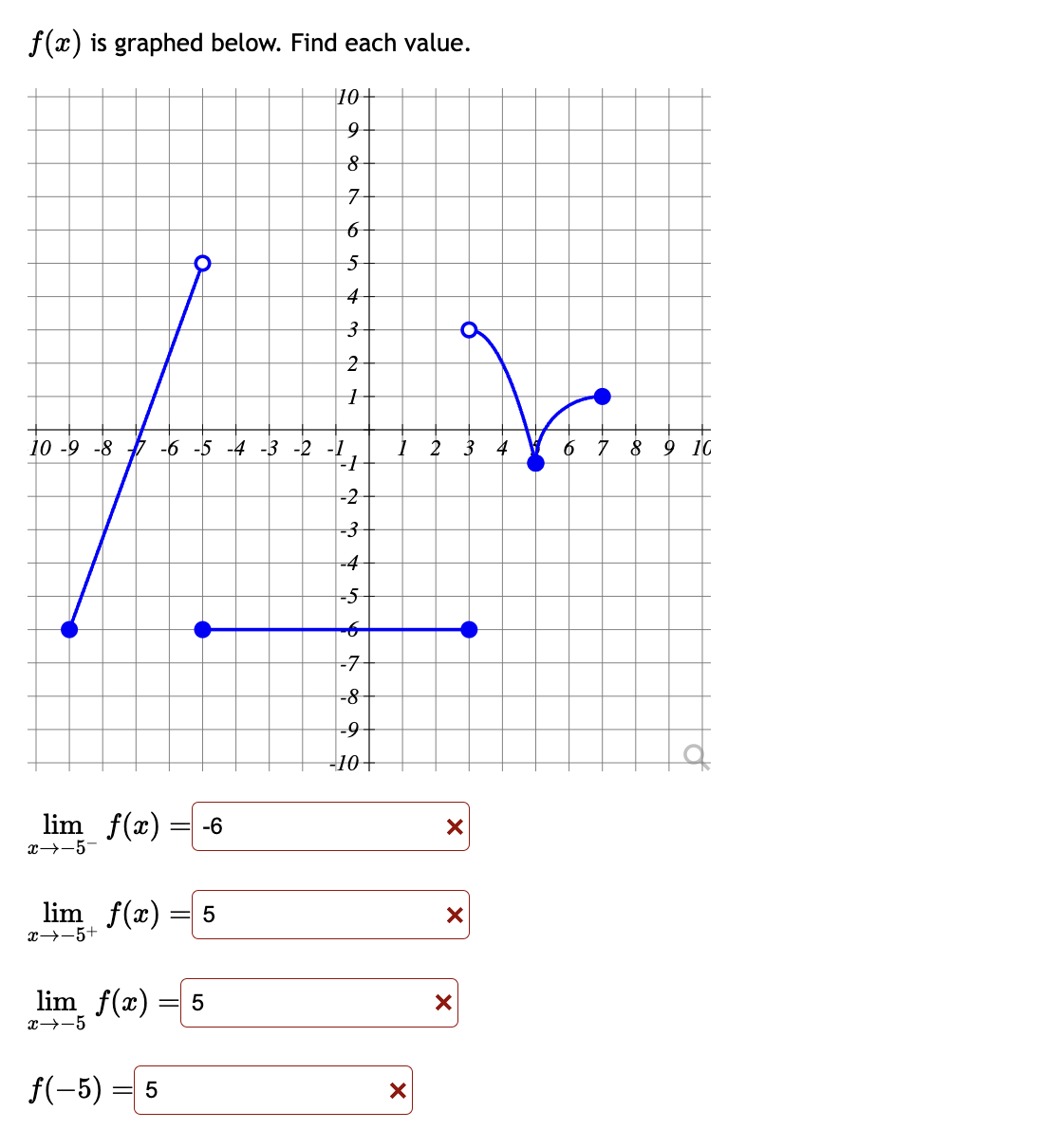 f(x) is graphed below. Find each value.
O₂-
lim f(x) = -6
x→-5-
lim f(x) = 5
x→→5+
lim_ f(x) 5
x → 5
f(-5) = 5
10+
9
8
7
6
5
10 -9 -8 -6 -5 -4 -3 -2 -1
4
4
3
2
1
23
-2
-3
-4
-5
6
-7
-8
-9
-10-
s
4
6
1 2 3
X
X
X
X
8 9 10