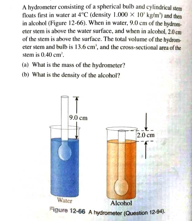 Figure 12-66 A hydrometer (Question 12-94).
A hydrometer consisting of a spherical bulb and cylindrical stem
floats first in water at 4°C (density 1.000 X 10' kg/m') and then
in alcohol (Figure 12-66). When in water, 9.0 cm of the hydrom-
eter stem is above the water surface, and when in alcohol, 2.0 cm
of the stem is above the surface. The total volume of the hydrom-
eter stem and bulb is 13.6 cm', and the cross-sectional area of the
stem is 0.40 cm'.
(a) What is the mass of the hydrometer?
(b) What is the density of the alcohol?
9.0 cm
2.0 cm
Water
Alcohol
