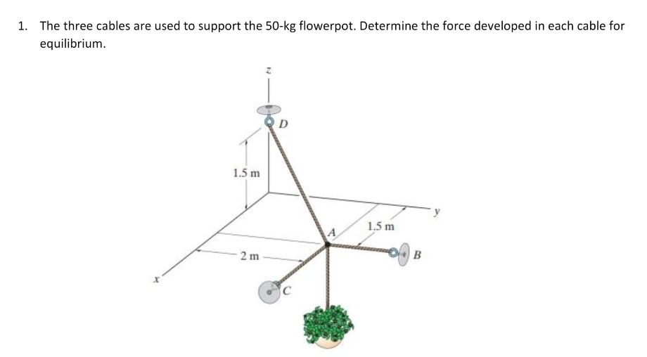 1. The three cables are used to support the 50-kg flowerpot. Determine the force developed in each cable for
equilibrium.
D
1.5 m
1.5 m
A
2 m
B
