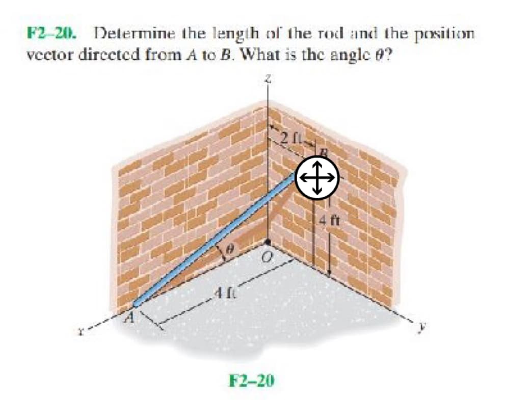 F2-20. Determine the length of the rod and the position
vector dirceted from A to B. What is the angle 0?
F2-20
