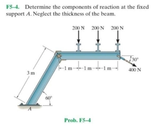 F5-4. Determine the components of reaction at the fixed
support A. Neglect the thickness of the beam.
200 N 200 N 200 N
30°
-1m-+1 m-
- m-
400 N
3 m
Prob. F5-4
