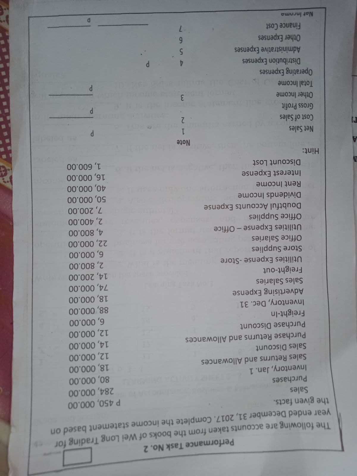 Performance Task No. 2
The following are accounts taken from the books of Wei Long Trading for
year ended December 31, 2017. Complete the income statement based on
the given facts.
P 450, 000.00
284, 000.00
80, 000.00
18,000.00
Sales
Purchases
Inventory, Jan. 1
Sales Returns and Allowances
Sales Discount
12, 000.00
Purchase Returns and Allowances
14, 000.00
Purchase Discount
12, 000.00
6, 000.00
Freight-In
Inventory, Dec. 31
Advertising Expense
88, 000.00
18, 000.00
Sales Salaries
74, 000.00
Freight-out
Utilities Expense -Store
Store Supplies
14, 200.00
2, 800.00
6,000.00
22,000.00
Office Salaries
Utilities Expense - Office
Office Supplies
Doubtful Accounts Expense
4,800.00
2,400.00
7,200.00
Dividends Income
50, 000.00
Rent Income
40, 000.00
Interest Expense
16, 000.00
Discount Lost
1, 600.00
Hint:
Note
Net Sales
Cost of Sales
1.
Gross Profit
Other Income
Total Income 1s
3.
Operating Expenses
Distribution Expenses
Administrative Expenses
Other Expenses
4.
9.
Finance Cost
Not Income
P.
