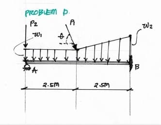 PROBUEM p.
P2
Wi
2-5m
2SM
