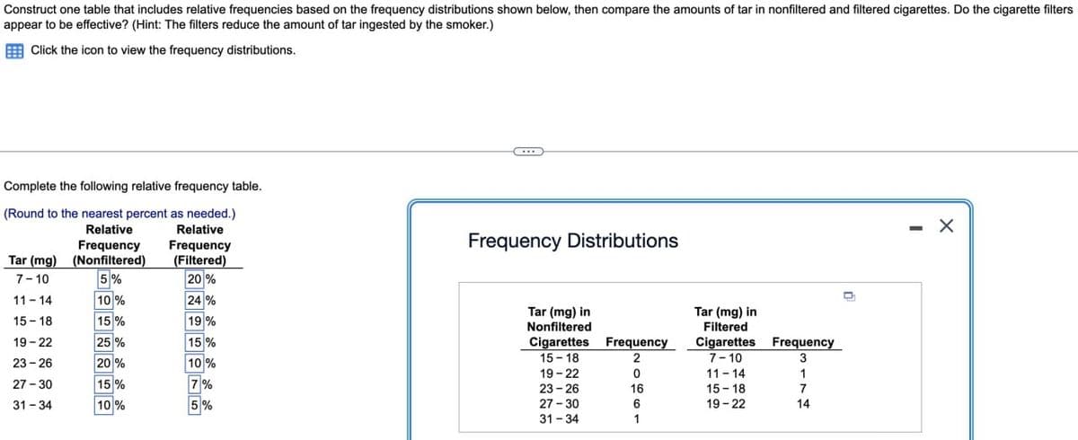 Construct one table that includes relative frequencies based on the frequency distributions shown below, then compare the amounts of tar in nonfiltered and filtered cigarettes. Do the cigarette filters
appear to be effective? (Hint: The filters reduce the amount of tar ingested by the smoker.)
Click the icon to view the frequency distributions.
Complete the following relative frequency table.
(Round to the nearest percent as needed.)
Relative
Relative
Frequency
Frequency
Frequency Distributions
Tar (mg) (Nonfiltered)
(Filtered)
7-10
5%
20%
11-14
10%
24 %
15-18
15%
19%
19-22
25%
15%
Tar (mg) in
Nonfiltered
Cigarettes
Frequency
23-26
20%
10%
15-18
2
19-22
0
27-30
15%
7%
23-26
16
31-34
10%
5%
27-30
6
Tar (mg) in
Filtered
Cigarettes Frequency
3
TIT
7-10
11-14
1
15-18
7
19-22
14
31-34
1
×