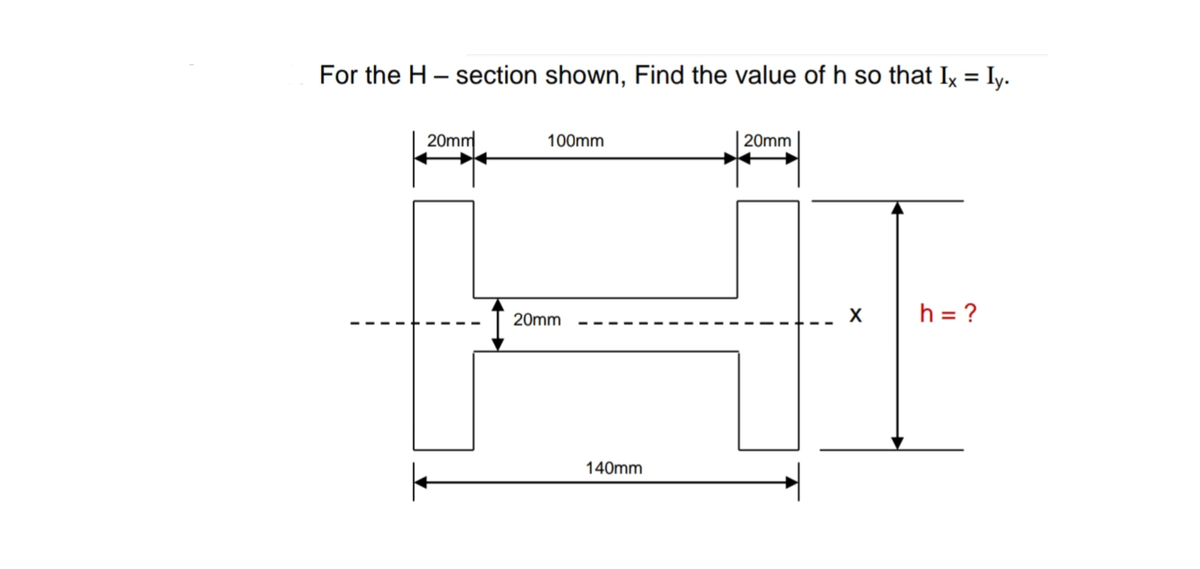 For the H - section shown, Find the value of h so that Ix = Iy.
%3D
20mm
100mm
20mm
h = ?
20mm
140mm
