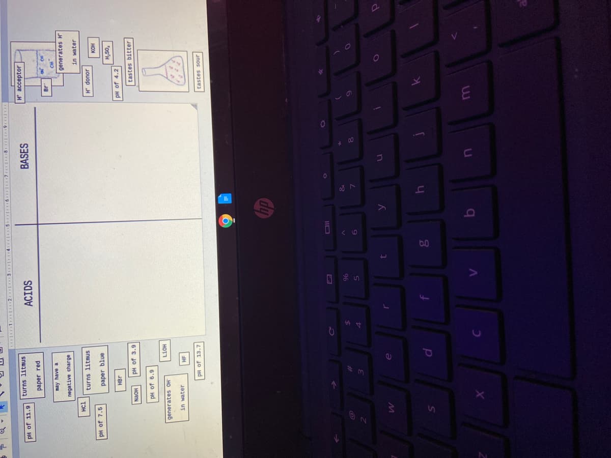 3.
turns litmus
PH of 11.9
ACIDS
BASES
H* acceptor
paper red
may have a
negative charge
generates H
TOH
turns litmus
in water
PH of 7.5
paper blue
Jouop H
HOX
HBr
"os'H
PH of 4.2
PH of 3.9
HOEN
tastes bitter
PH of 6.9
generates OH
HOTT
in water
HF
PH of 13.7
tastes sour
IID
4
oq
