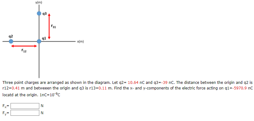 v(m)
q3
31
q2
q1
x(m)
r12
Three point charges are arranged as shown in the diagram. Let q2= 10.64 nC and q3=-39 nC. The distance between the origin and q2 is
r12=0.41 m and betweeen the origin and q3 is r13=0.11 m. Find the x- and y-components of the electric force acting on q1=-5970.9 nc
locatd at the origin. 1nc=10-°c
Fx=
F
