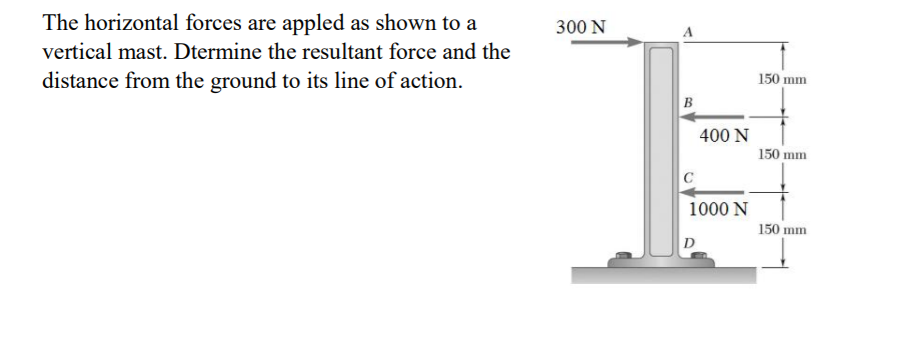 The horizontal forces are appled as shown to a
300 N
vertical mast. Dtermine the resultant force and the
distance from the ground to its line of action.
150 mm
B
400 N
150 mm
C
1000 N
150 mm
D
