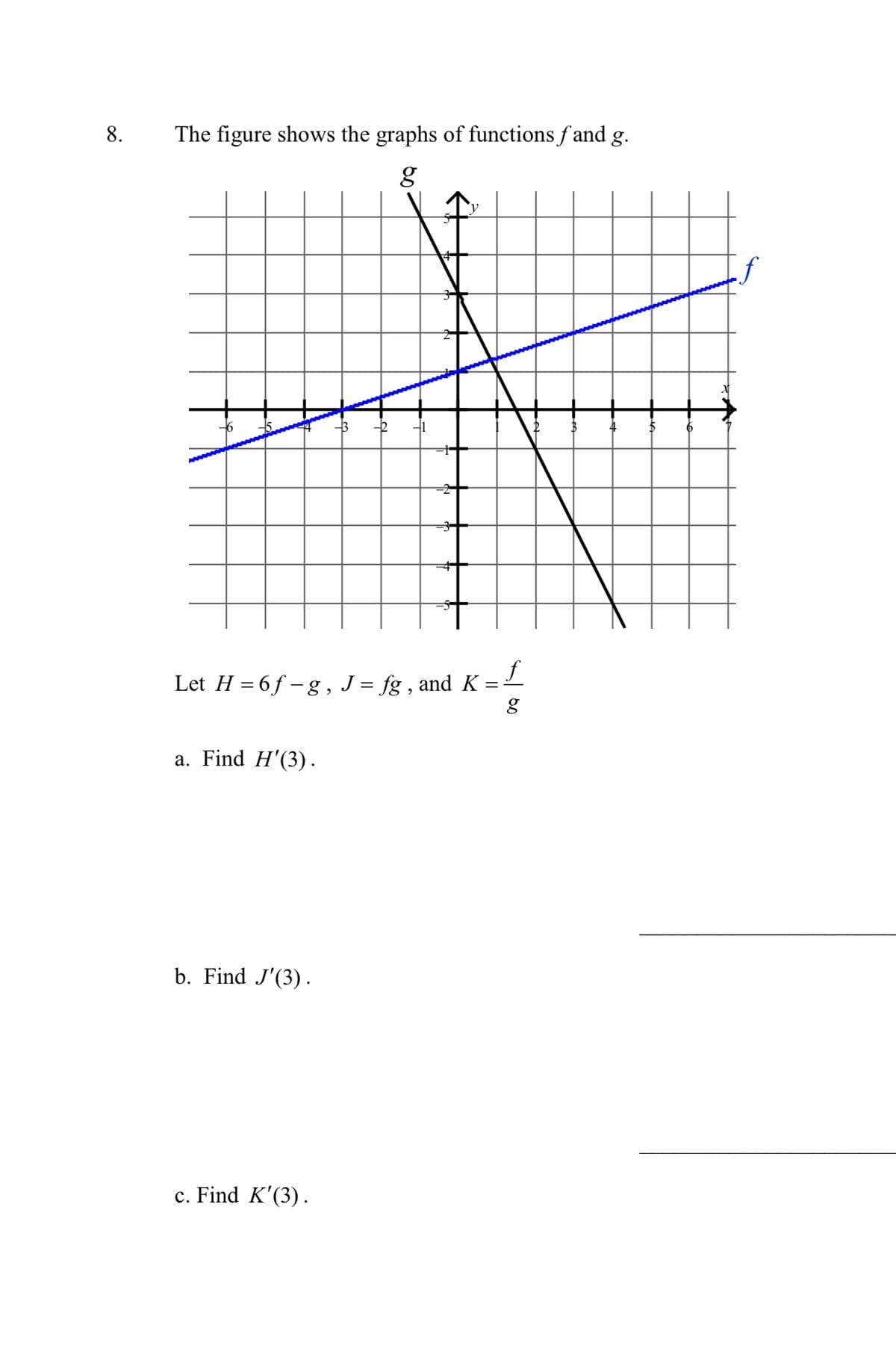 8.
The figure shows the graphs of functions f and g.
-1
4
6
Let H = 6f -g , J = fg , and K
a. Find H'(3).
b. Find J'(3).
c. Find K'(3).
S 00
||
