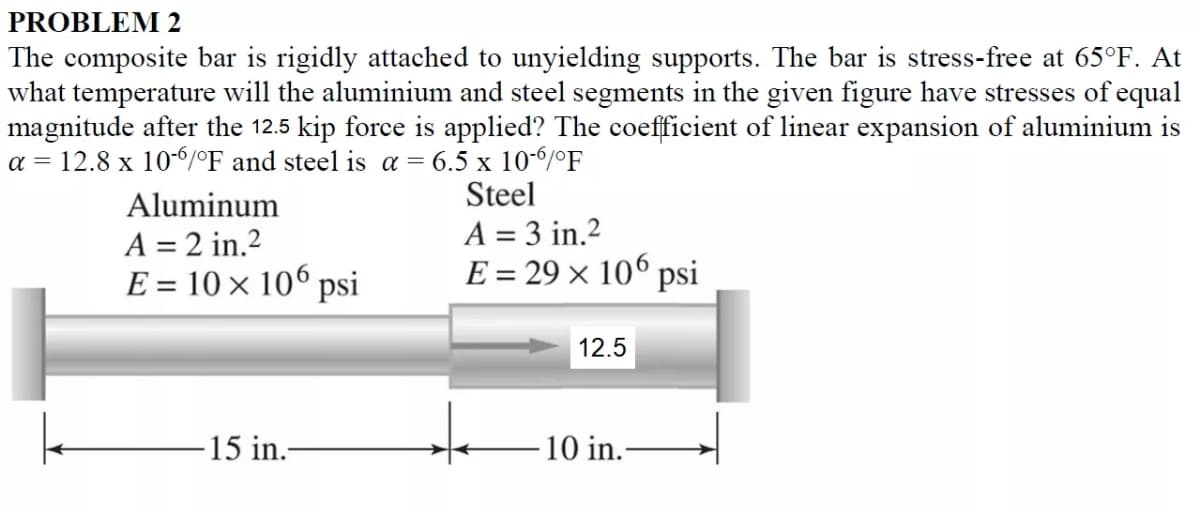 PROBLEM 2
The composite bar is rigidly attached to unyielding supports. The bar is stress-free at 65°F. At
what temperature will the aluminium and steel segments in the given figure have stresses of equal
magnitude after the 12.5 kip force is applied? The coefficient of linear expansion of aluminium is
a = 12.8 x 10-/°F and steel is a = 6.5 x 10-/ºF
Aluminum
Steel
A = 2 in.2
E = 10 × 106 psi
A = 3 in.2
E = 29 × 106 psi
12.5
15 in.-
-10 in.-
