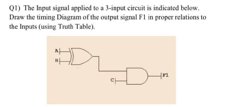 Q1) The Input signal applied to a 3-input circuit is indicated below.
Draw the timing Diagram of the output signal F1 in proper relations to
the Inputs (using Truth Table).
A
B
F1
다
