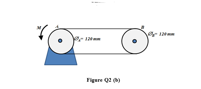 B
Øg- 120 mm
- 120 mm
Figure Q2 (b)
