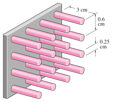 3 сm
0.6
cm
0.25
cm
