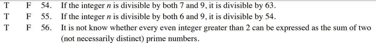 T
T
T
F
F
54.
55.
56.
If the integer n is divisible by both 7 and 9, it is divisible by 63.
If the integer n is divisible by both 6 and 9, it is divisible by 54.
It is not know whether every even integer greater than 2 can be expressed as the sum of two
(not necessarily distinct) prime numbers.