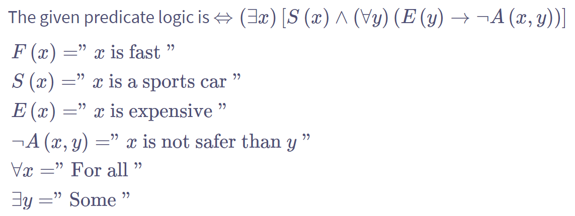 The given predicate logic is ↔ (3x) [S (x) ^ (V√y) (E (y) → ¬A (x, y))]
F(x) =" x is fast ”
99
S (x) =” x is a sports car
E (x)" x is expensive"
¬A (x, y) =” x is not safer than y "
Vx =" For all ”
y =” Some '