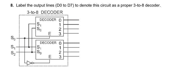 8. Label the output lines (D0 to D7) to denote this circuit as a proper 3-to-8 decoder.
3-to-8 DECODER
So
S₁
S₂
DECODER 0
1
S₁
So
S₁
E
DECODER 0
So
23
E
0123