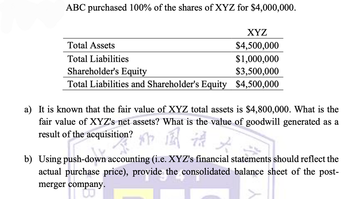 ABC purchased 100% of the shares of XYZ for $4,000,000.
Total Assets
Total Liabilities
Shareholder's Equity
Total Liabilities and Shareholder's Equity
XYZ
$4,500,000
$1,000,000
$3,500,000
$4,500,000
a) It is known that the fair value of XYZ total assets is $4,800,000. What is the
fair value of XYZ's net assets? What is the value of goodwill generated as a
result of the acquisition?
国语
b) Using push-down accounting (i.e. XYZ's financial statements should reflect the
actual purchase price), provide the consolidated balance sheet of the post-
merger company.