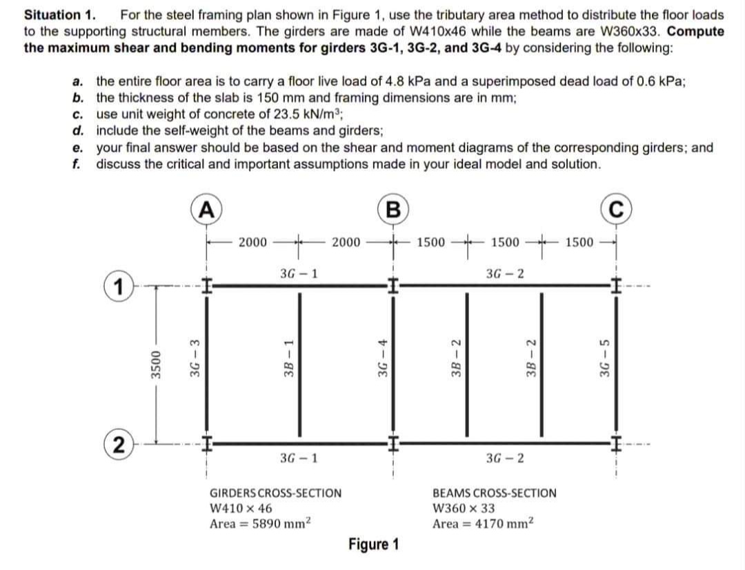 Situation 1.
For the steel framing plan shown in Figure 1, use the tributary area method to distribute the floor loads
to the supporting structural members. The girders are made of W410x46 while the beams are W360x33. Compute
the maximum shear and bending moments for girders 3G-1, 3G-2, and 3G-4 by considering the following:
a. the entire floor area is to carry a floor live load of 4.8 kPa and a superimposed dead load of 0.6 kPa;
b. the thickness of the slab is 150 mm and framing dimensions are in mm;
c. use unit weight of concrete of 23.5 kN/m3;
d. include the self-weight of the beams and girders;
e. your final answer should be based on the shear and moment diagrams of the corresponding girders; and
f.
discuss the critical and important assumptions made in your ideal model and solution.
A
B
1500
2000
2000
1500
1500
3G - 1
3G - 2
-I-
2.
3G - 1
3G - 2
GIRDERS CROSS-SECTION
W410 x 46
BEAMS CROSS-SECTION
W360 x 33
Area = 5890 mm2
Area = 4170 mm2
Figure 1
00s8
3G – 3
3B – 1
3G – 4
3B – 2
3B – 2
3G - 5
