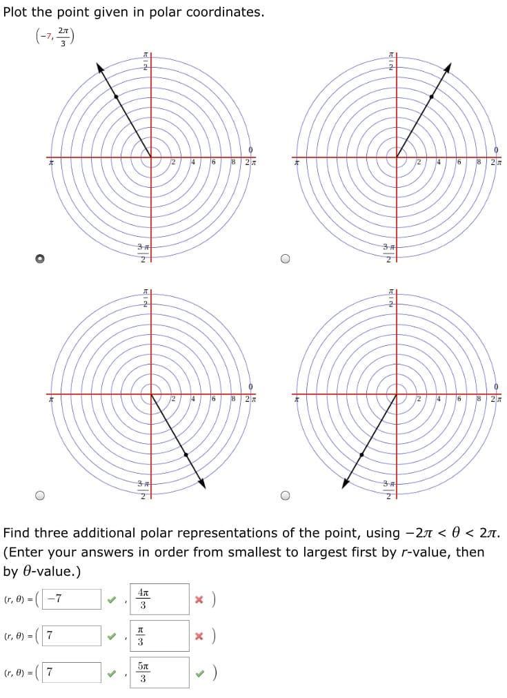 Plot the point given in polar coordinates.
(-7, )
8 27
8 27
16
| 27
3#
Find three additional polar representations of the point, using -27 < 0 < 27.
(Enter your answers in order from smallest to largest first by r-value, then
by 0-value.)
4л
(r, 0) =
( -7
х)
3
(r, 0) =
7
х)
3
5л
(r, 8) = ( 7
3
