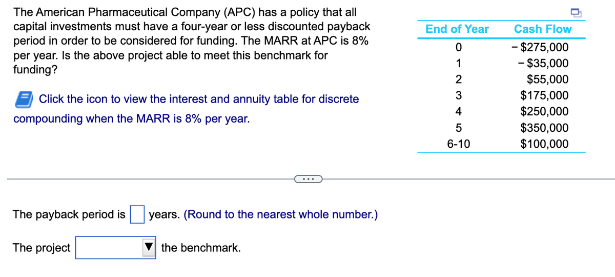 The American Pharmaceutical Company (APC) has a policy that all
capital investments must have a four-year or less discounted payback
period in order to be considered for funding. The MARR at APC is 8%
per year. Is the above project able to meet this benchmark for
funding?
Click the icon to view the interest and annuity table for discrete
compounding when the MARR is 8% per year.
The payback period is
The project
years. (Round to the nearest whole number.)
the benchmark.
End of Year
0
1
2
3
4
5
6-10
Cash Flow
- $275,000
- $35,000
$55,000
$175,000
$250,000
$350,000
$100,000