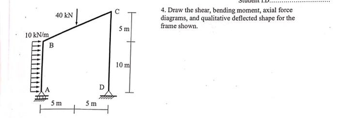 10 kN/m
B
40 KN
5m
5 m
D
U
5 m
10 m
4. Draw the shear, bending moment, axial force
diagrams, and qualitative deflected shape for the
frame shown.