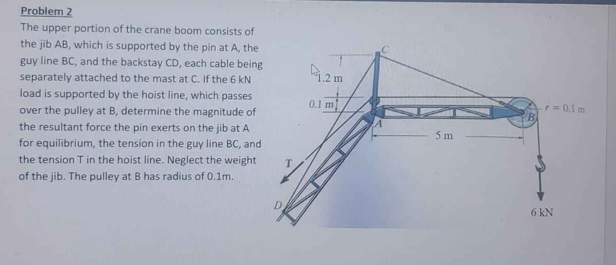 Problem 2
The upper portion of the crane boom consists of
the jib AB, which is supported by the pin at A, the
guy line BC, and the backstay CD, each cable being
separately attached to the mast at C. If the 6 kN
load is supported by the hoist line, which passes
over the pulley at B, determine the magnitude of
the resultant force the pin exerts on the jib at A
for equilibrium, the tension in the guy line BC, and
the tension T in the hoist line. Neglect the weight
of the jib. The pulley at B has radius of 0.1m.
₁.2 m
0.1 m
5 m
- r = 0.1 m
6 kN