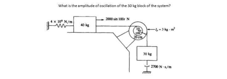 What is the amplitude of oscillation of the 30 kg block of the system?
- 2000 sin 1004 N
4 x 10° N/m
40 kg
-4-3 kg - m?
20 cm
30 kg
2700 N s/m
