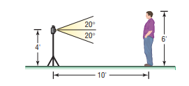 20°
20°
6'
4"
10'
