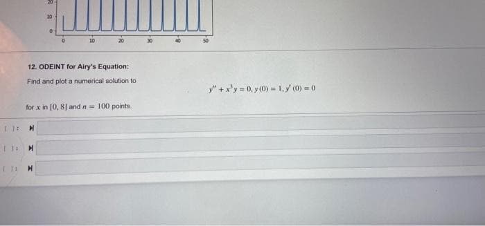 20
10
10
20
30
12. ODEINT for Airy's Equation:
Find and plot a numerical solution to
y" + x'y = 0, y (0) = 1,y (0) = 0
for x in (0, 8] and n= 100 points.
