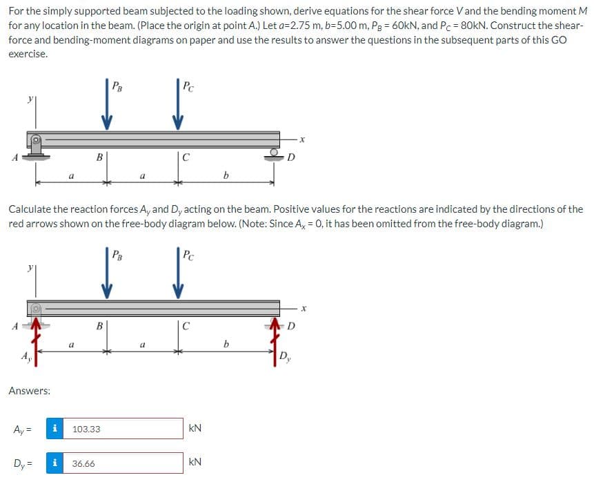 For the simply supported beam subjected to the loading shown, derive equations for the shear force V and the bending moment M
for any location in the beam. (Place the origin at point A.) Let a=2.75 m, b=5.00 m, PB = 60kN, and Pc = 80kN. Construct the shear-
force and bending-moment diagrams on paper and use the results to answer the questions in the subsequent parts of this GO
exercise.
Answers:
Ay =
a
Dy=
a
B
Calculate the reaction forces Ay and Dy acting on the beam. Positive values for the reactions are indicated by the directions of the
red arrows shown on the free-body diagram below. (Note: Since Ax = 0, it has been omitted from the free-body diagram.)
36.66
BO
103.33
PB
a
PB
Pc
a
Pc
KN
b
KN
b
D
D
x
P
X