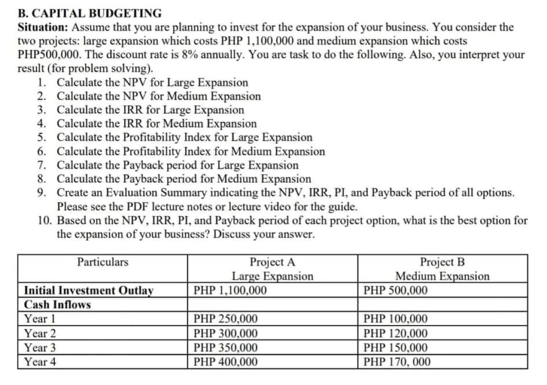 B. CAPITAL BUDGETING
Situation: Assume that you are planning to invest for the expansion of your business. You consider the
two projects: large expansion which costs PHP 1,100,000 and medium expansion which costs
PHP500,000. The discount rate is 8% annually. You are task to do the following. Also, you interpret your
result (for problem solving).
1. Calculate the NPV for Large Expansion
2. Calculate the NPV for Medium Expansion
3. Calculate the IRR for Large Expansion
4. Calculate the IRR for Medium Expansion
5. Calculate the Profitability Index for Large Expansion
6. Calculate the Profitability Index for Medium Expansion
7. Calculate the Payback period for Large Expansion
8. Calculate the Payback period for Medium Expansion
9. Create an Evaluation Summary indicating the NPV, IRR, PI, and Payback period of all options.
Please see the PDF lecture notes or lecture video for the guide.
10. Based on the NPV, IRR, PI, and Payback period of each project option, what is the best option for
the expansion of your business? Discuss your answer.
Project A
Large Expansion
Project B
Medium Expansion
Particulars
Initial Investment Outlay
PHP 1,100,000
PHP 500,000
Cash Inflows
Year 1
PHP 250,000
PHP 100,000
Year 2
PHP 300,000
PHP 120,000
PHP 150,000
PHP 170, 000
Year 3
PHP 350,000
Year 4
PHP 400,000
